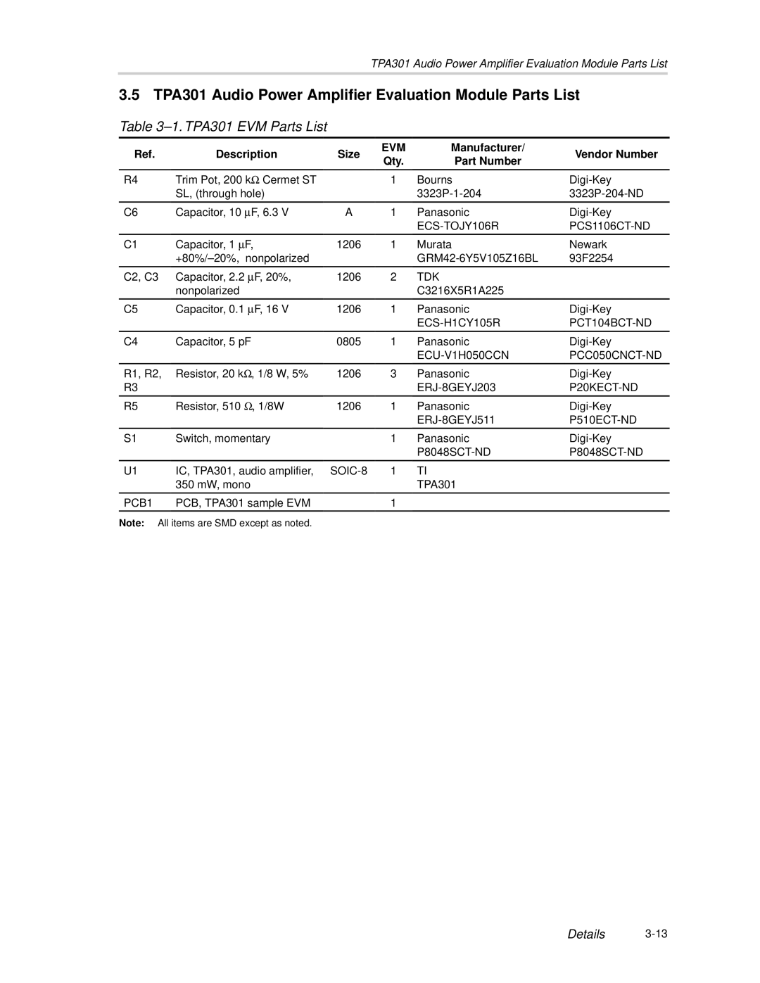 Texas Instruments manual TPA301 Audio Power Amplifier Evaluation Module Parts List, TPA301 EVM Parts List 