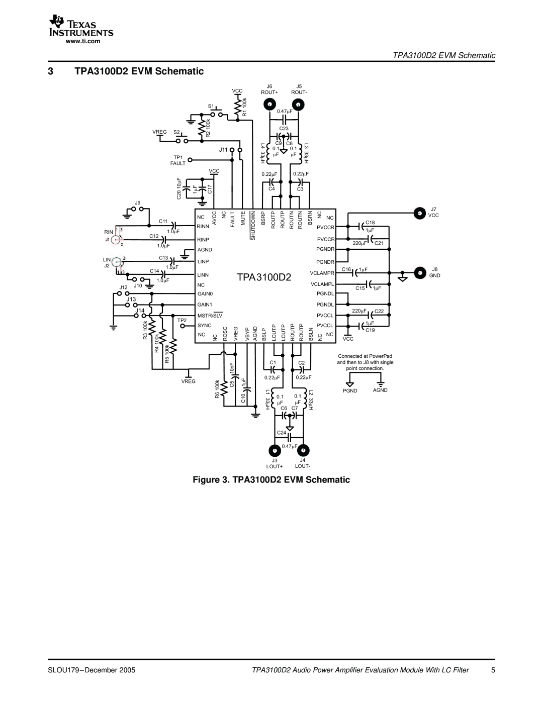 Texas Instruments manual 3 TPA3100D2 EVM Schematic 