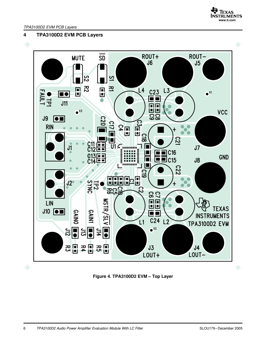 Texas Instruments manual 4 TPA3100D2 EVM PCB Layers, TPA3100D2 EVM - Top Layer 