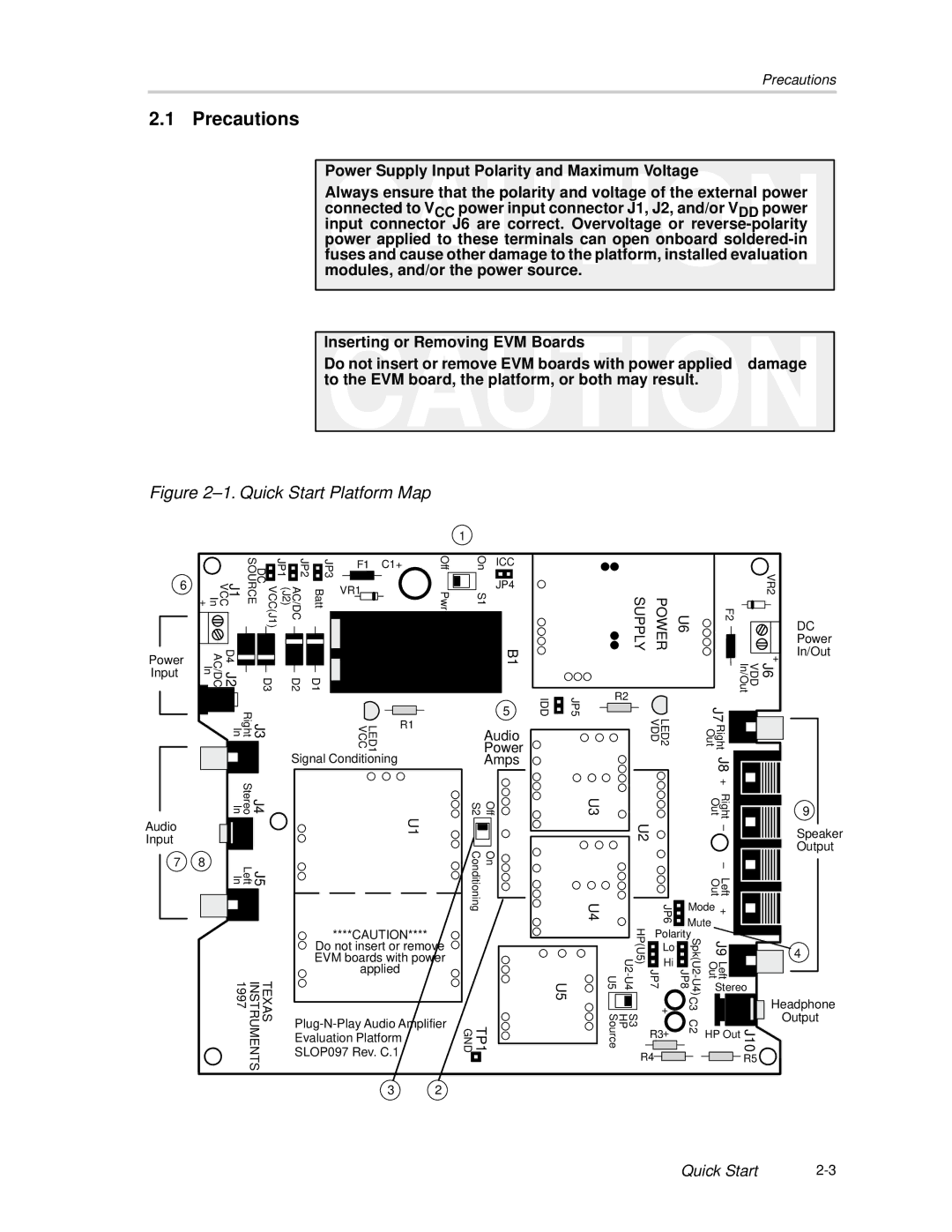 Texas Instruments TPA6030A4 manual Precautions, Power 