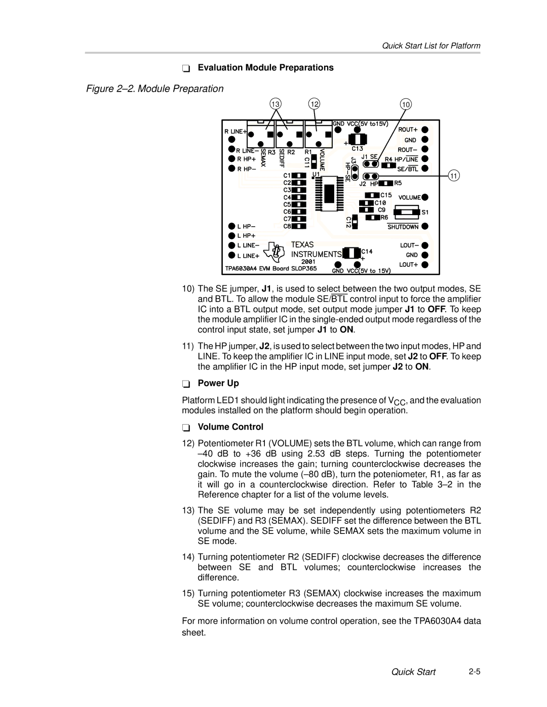 Texas Instruments TPA6030A4 manual Module Preparation 