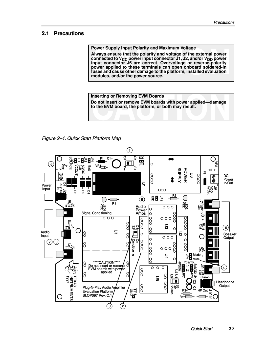 Texas Instruments TPA6030A4 manual Precautions, 1.Quick Start Platform Map 