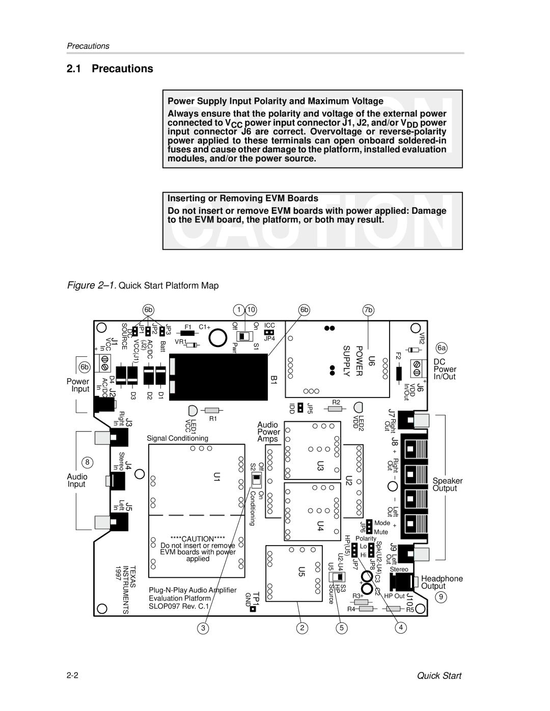 Texas Instruments TPA6101A2 manual Precautions, Power In/Out 