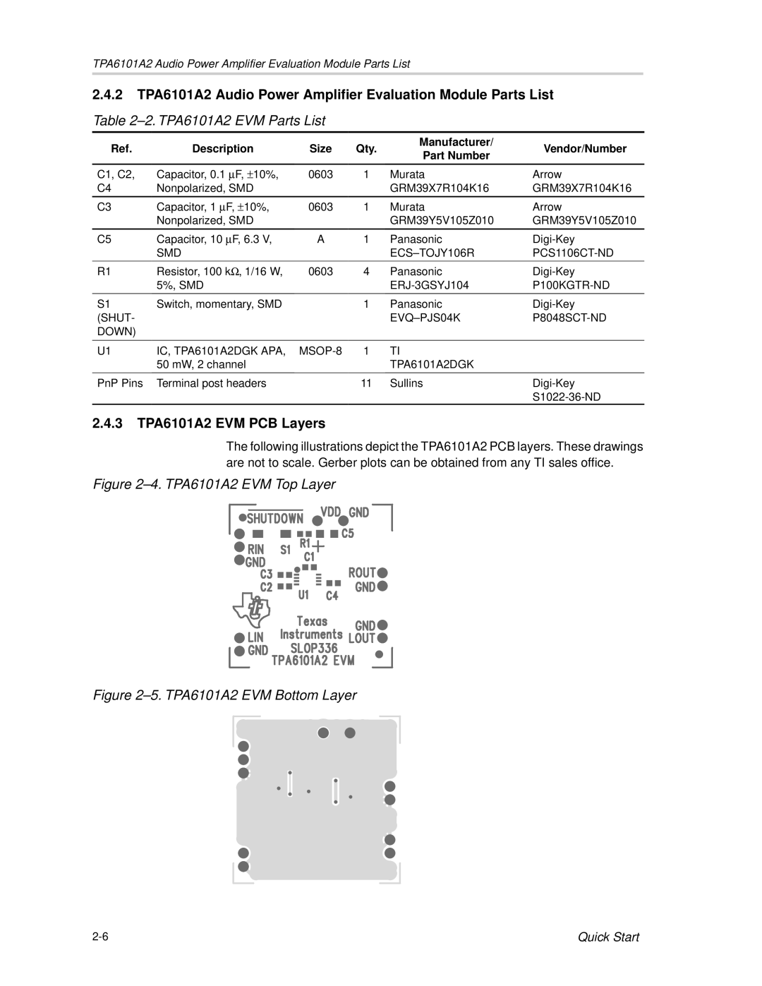 Texas Instruments manual 3 TPA6101A2 EVM PCB Layers 