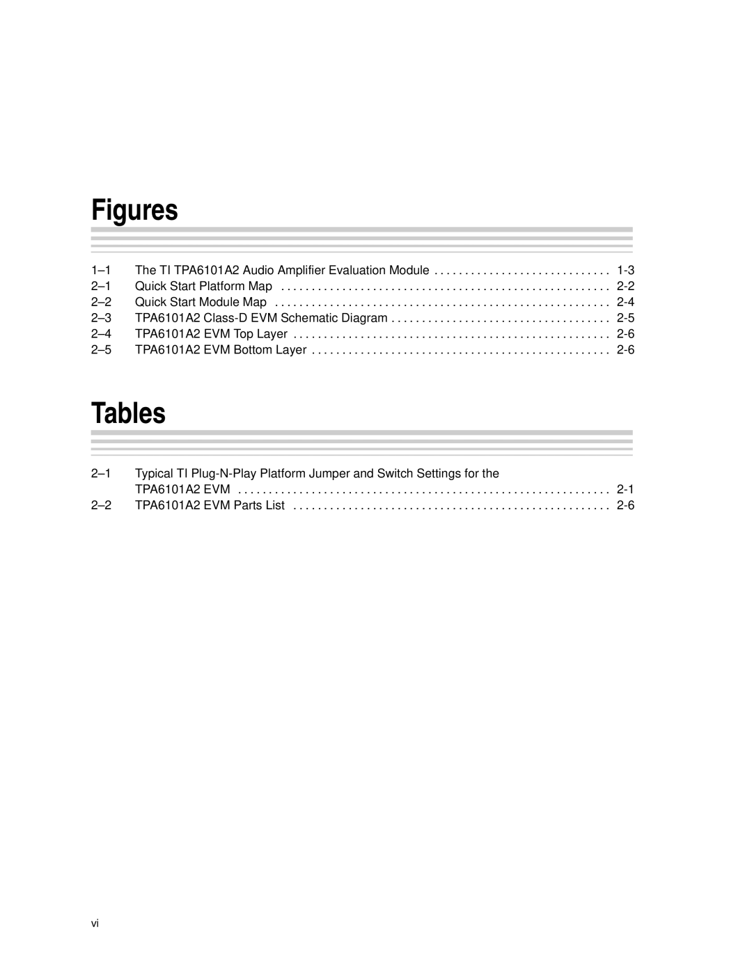 Texas Instruments TPA6101A2 manual Figures, Tables 