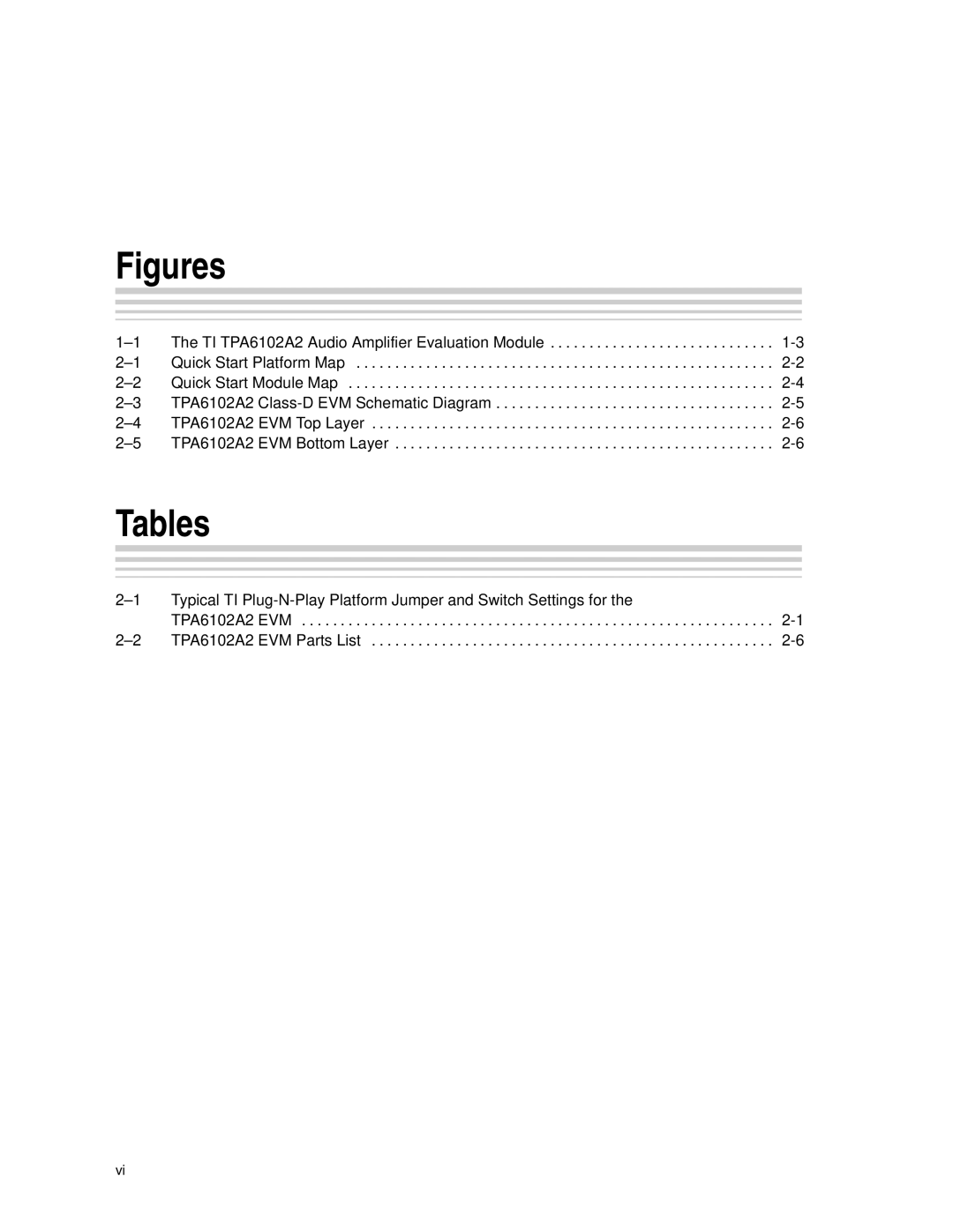 Texas Instruments TPA6102A2 manual Figures, Tables 