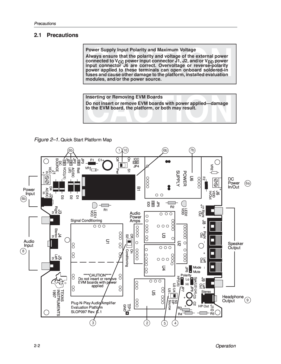 Texas Instruments TPA6110A2 MSOP manual Precautions, Operation 