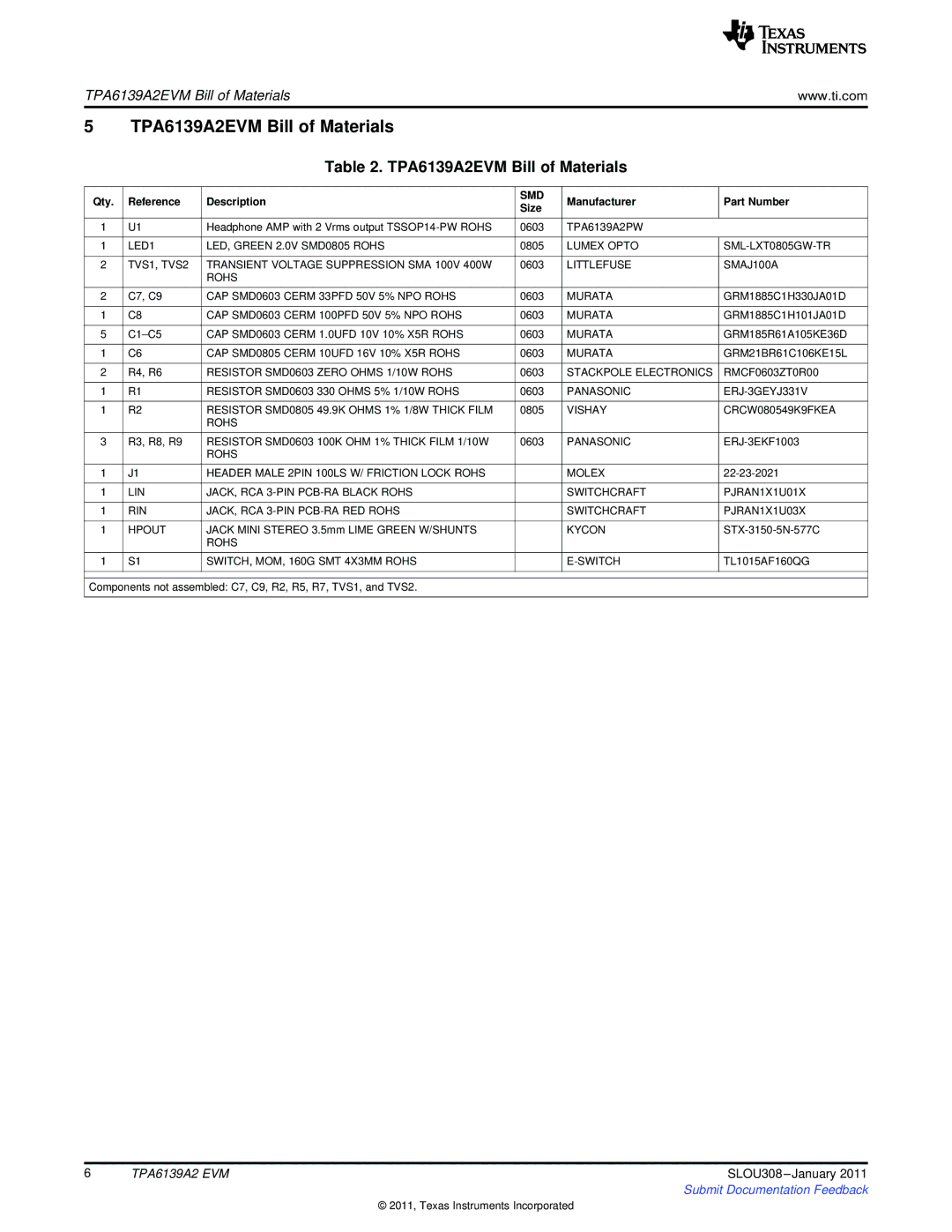 Texas Instruments TPA6139A2 EVM specifications TPA6139A2EVM Bill of Materials 