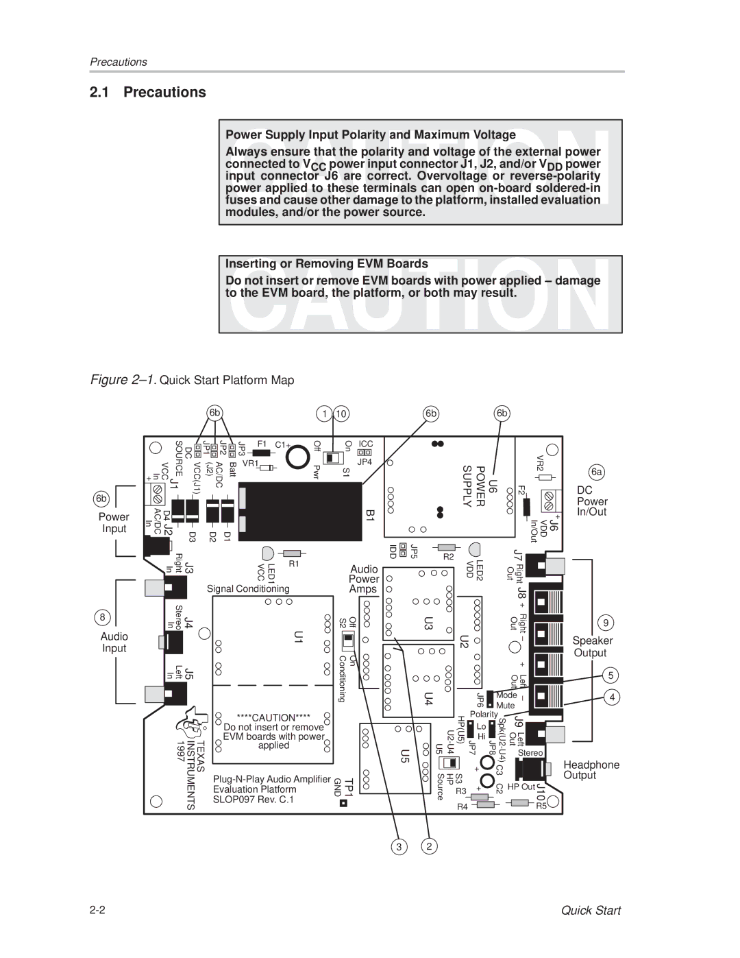 Texas Instruments TPA701 manual Precautions, In/Out 