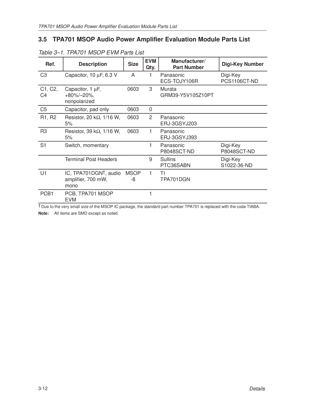 Texas Instruments manual ±1. TPA701 Msop EVM Parts List 