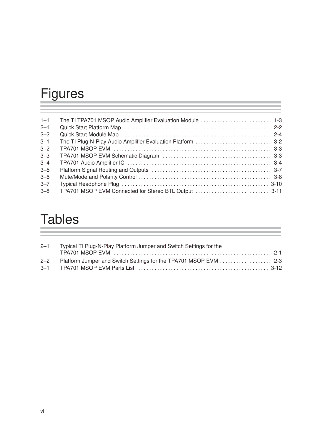 Texas Instruments TPA701 manual Figures, Tables 