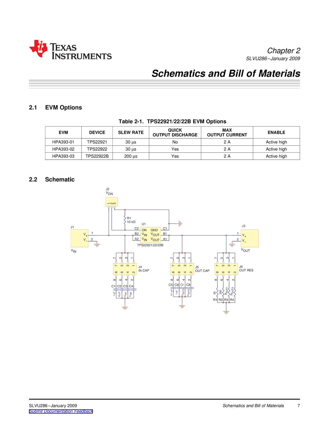 Texas Instruments TPS22922B, TPS22921 manual Schematics and Bill of Materials, EVM Options 