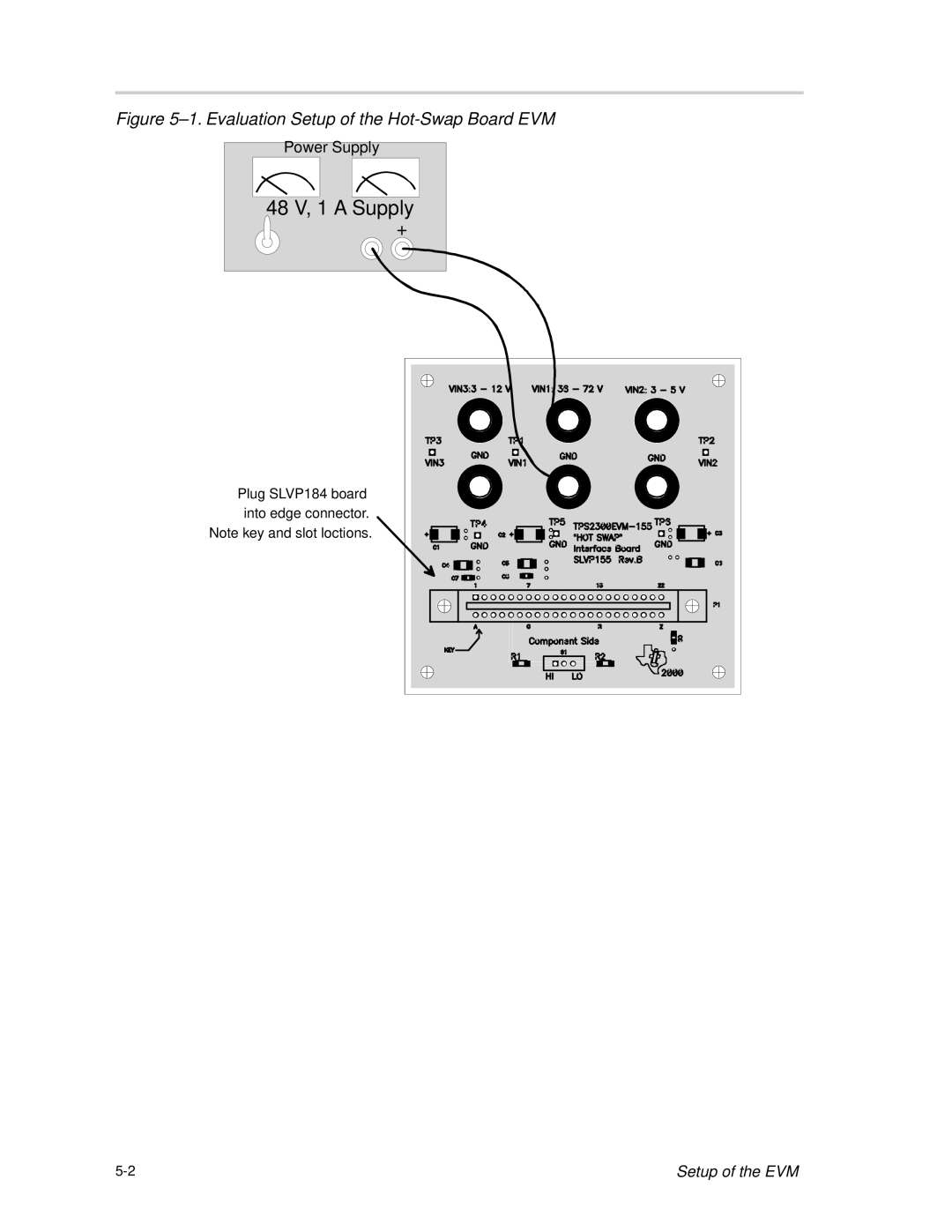 Texas Instruments TPS2330 manual 48-V, 1-A Supply 