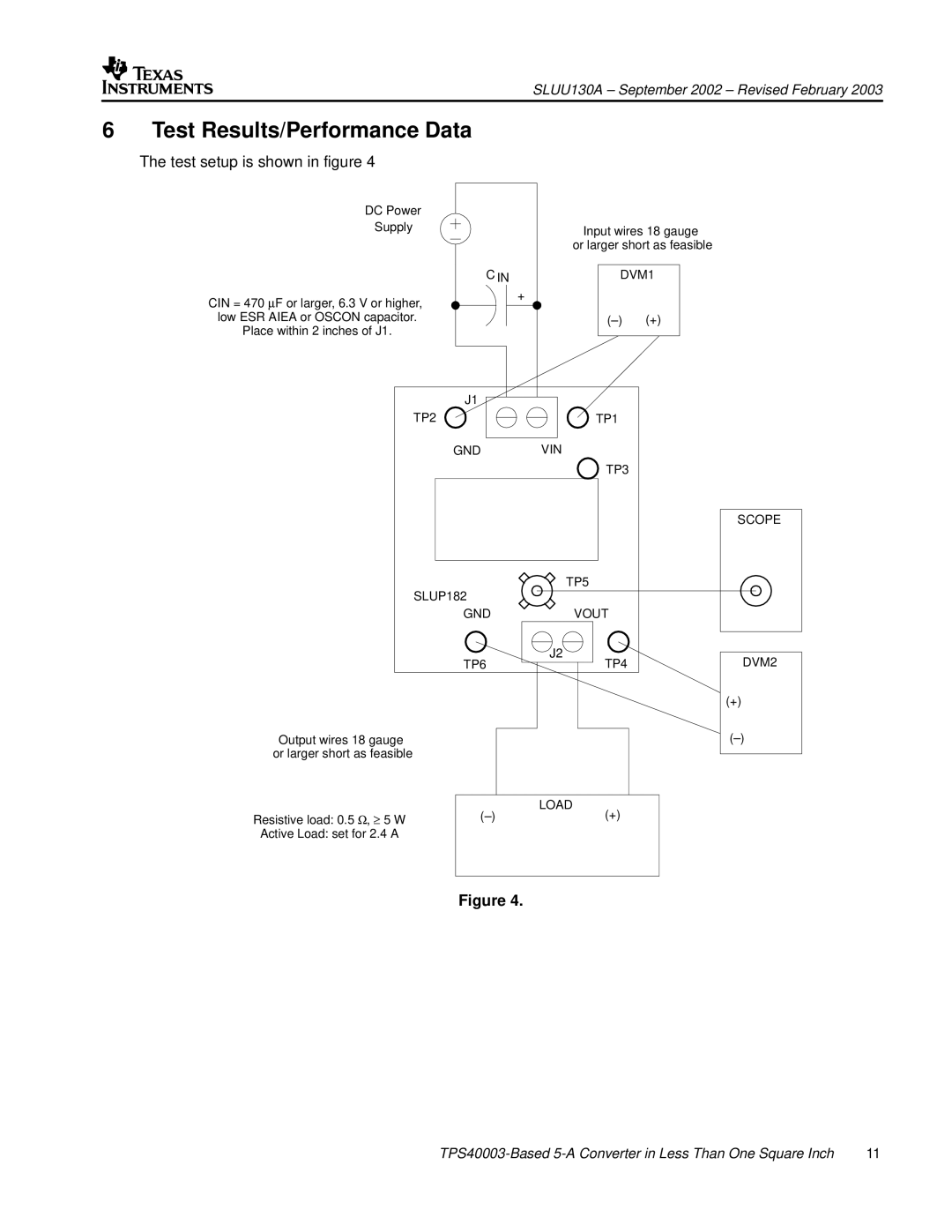 Texas Instruments TPS40003 manual Test Results/Performance Data, Test setup is shown in figure 