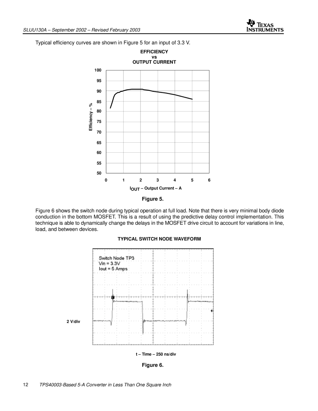 Texas Instruments TPS40003 manual Efficiency Output Current, Typical Switch Node Waveform 