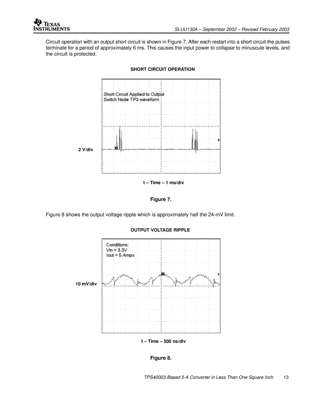 Texas Instruments TPS40003 manual Short Circuit Operation, Output Voltage Ripple 