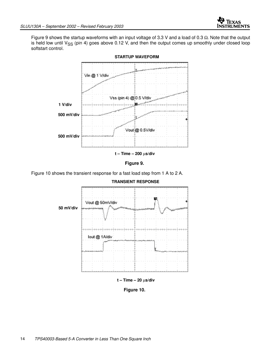 Texas Instruments TPS40003 manual Startup Waveform, Transient Response 