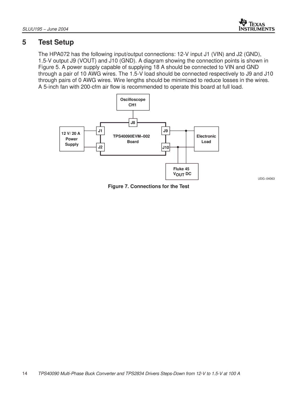 Texas Instruments TPS40090EVM-002 manual Test Setup, Connections for the Test 