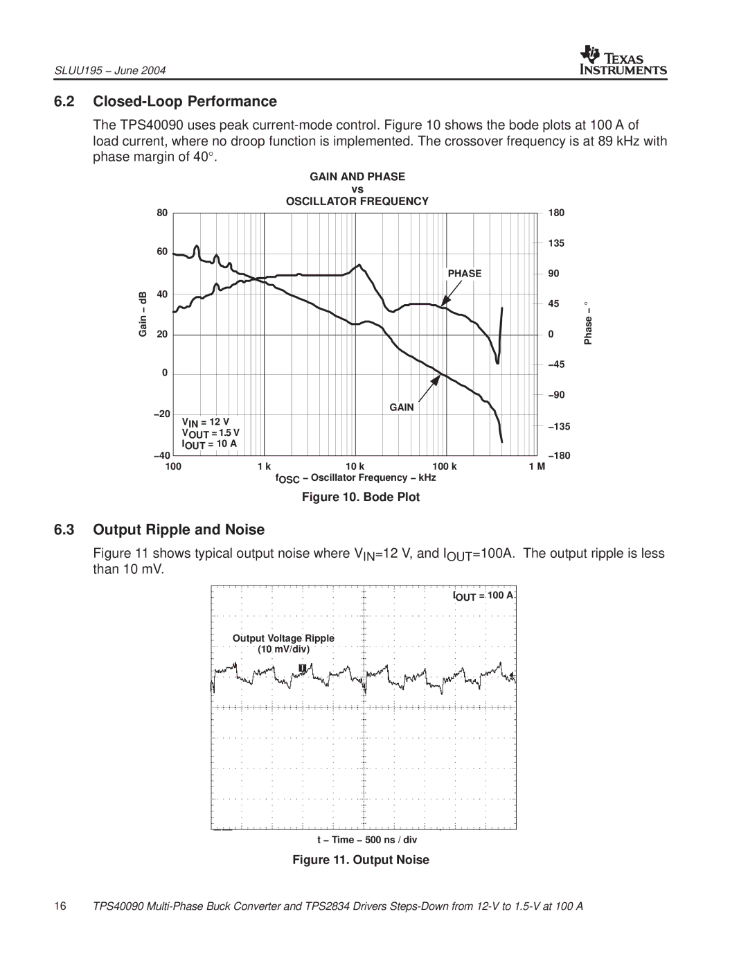 Texas Instruments TPS40090EVM-002 Closed-Loop Performance, Output Ripple and Noise, Gain and Phase Oscillator Frequency 