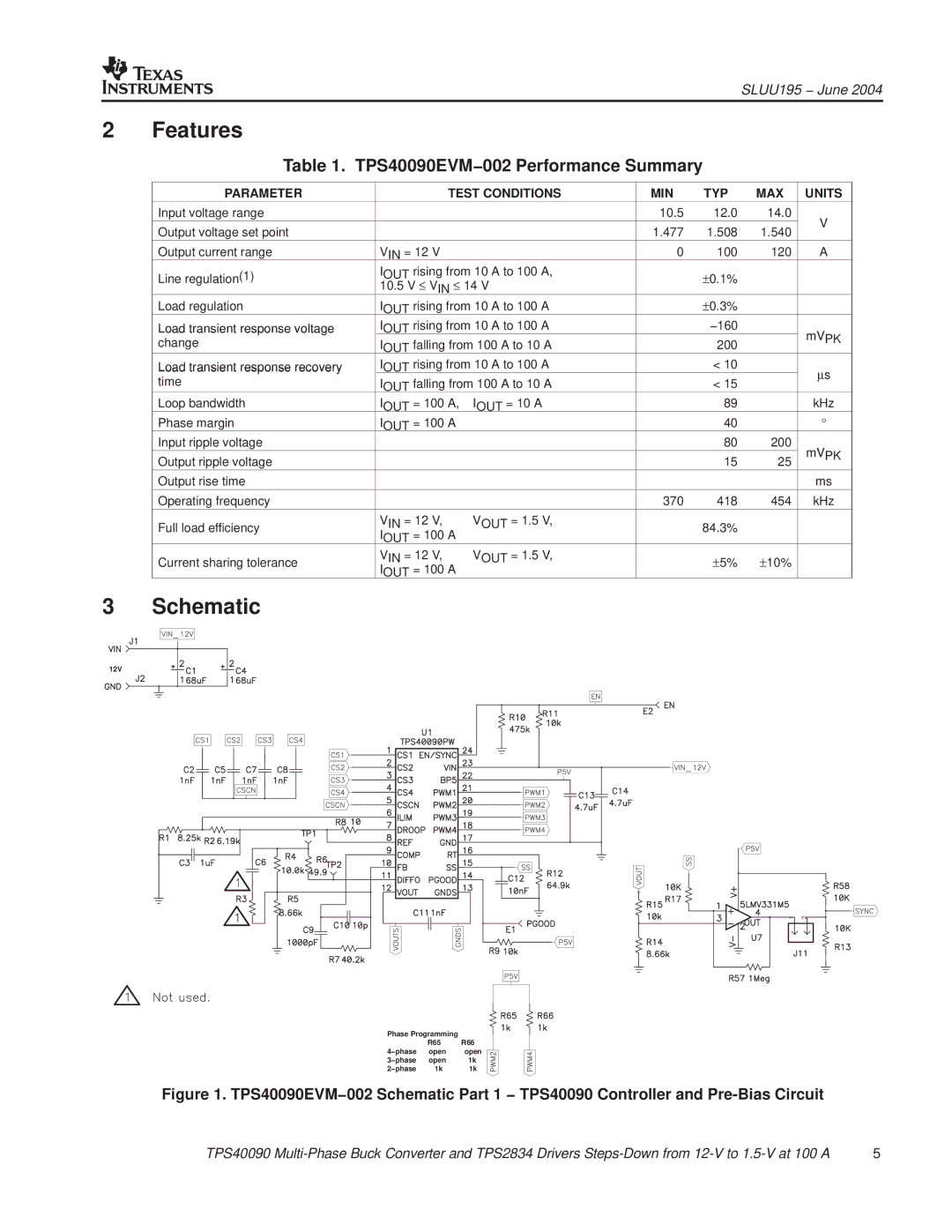 Texas Instruments TPS40090EVM-002 manual Features, Schematic 