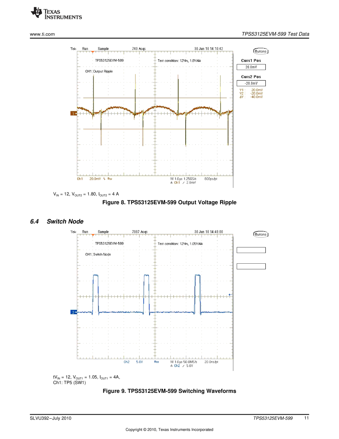 Texas Instruments specifications Switch Node, TPS53125EVM-599 Output Voltage Ripple 