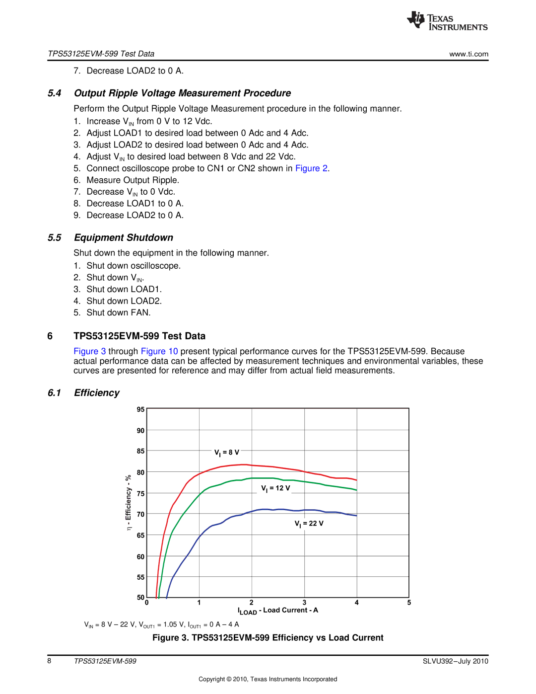 Texas Instruments TPS53125EVM-599 Output Ripple Voltage Measurement Procedure, Equipment Shutdown, Efficiency 