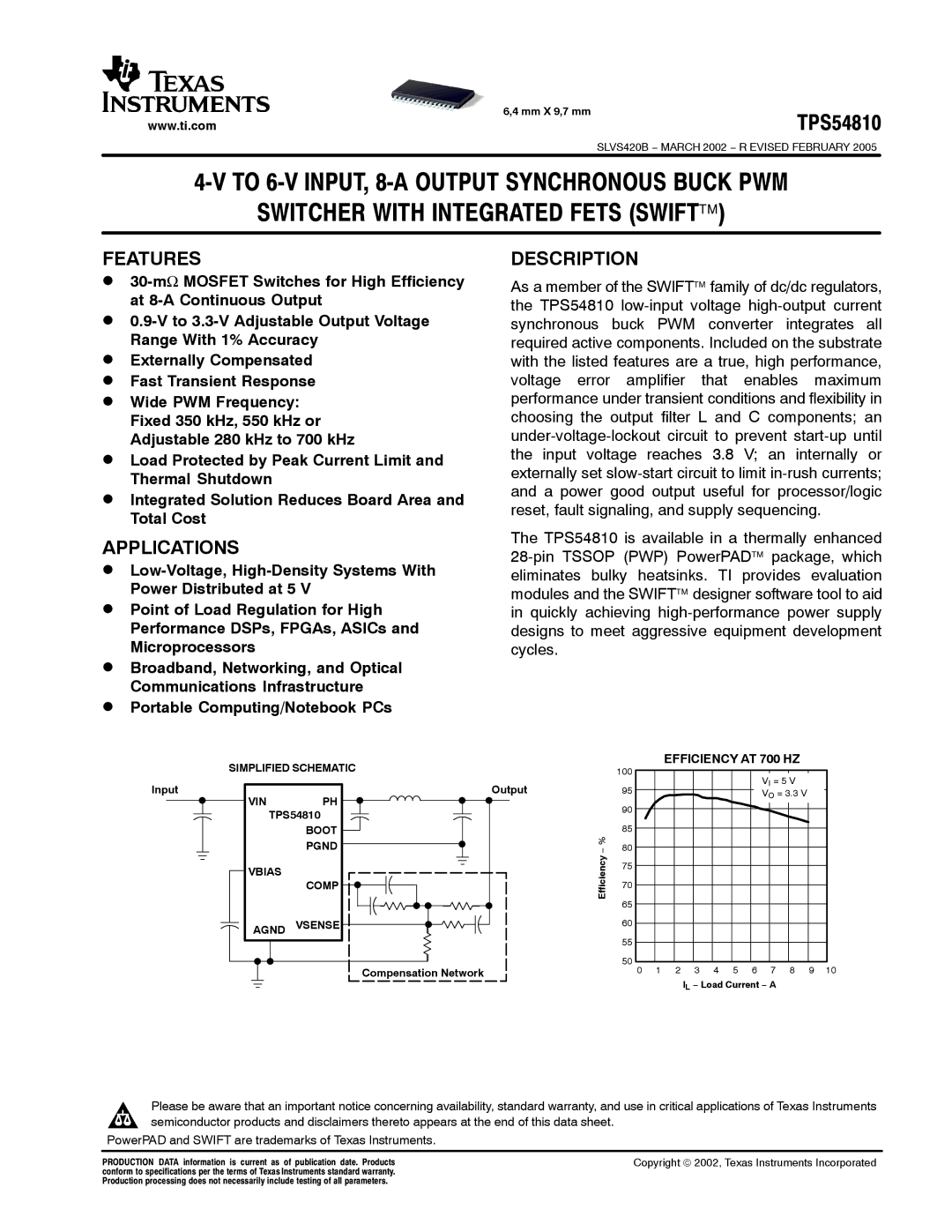 Texas Instruments TPS54810 warranty Features, Efficiency AT 700 HZ 