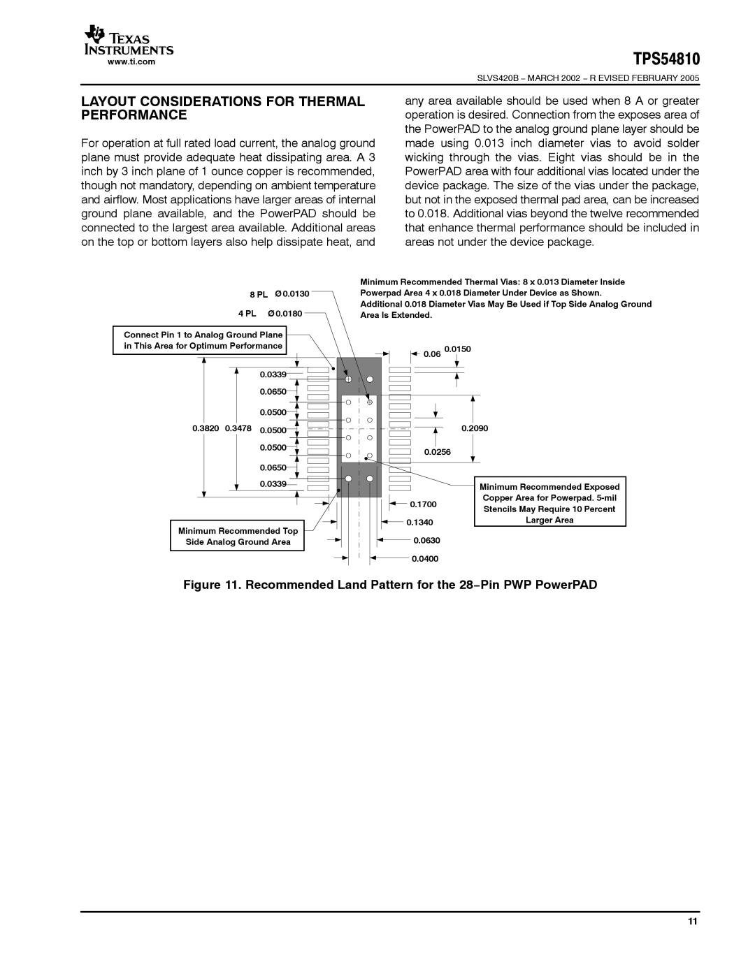 Texas Instruments TPS54810 warranty Layout Considerations for Thermal Performance 