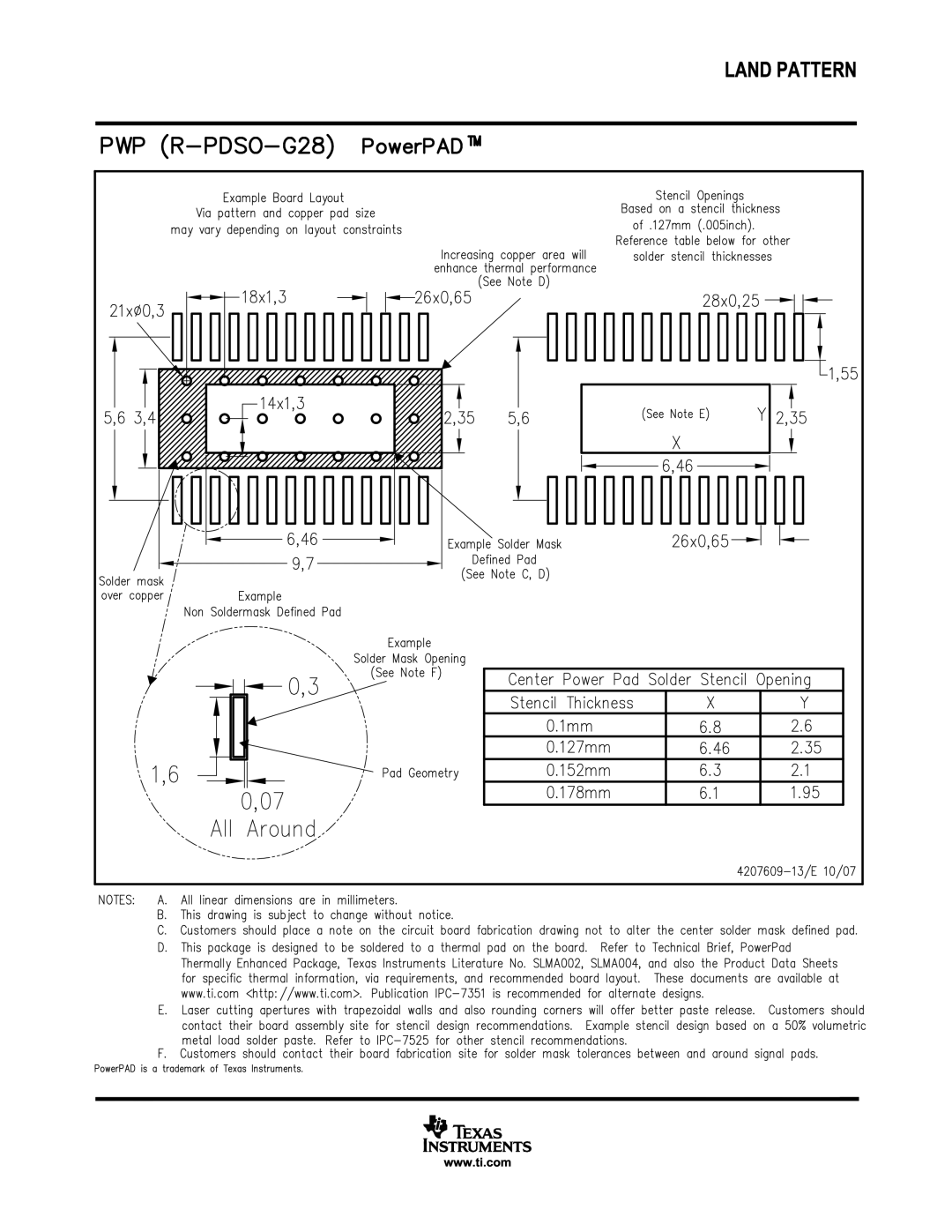 Texas Instruments TPS54810 warranty 