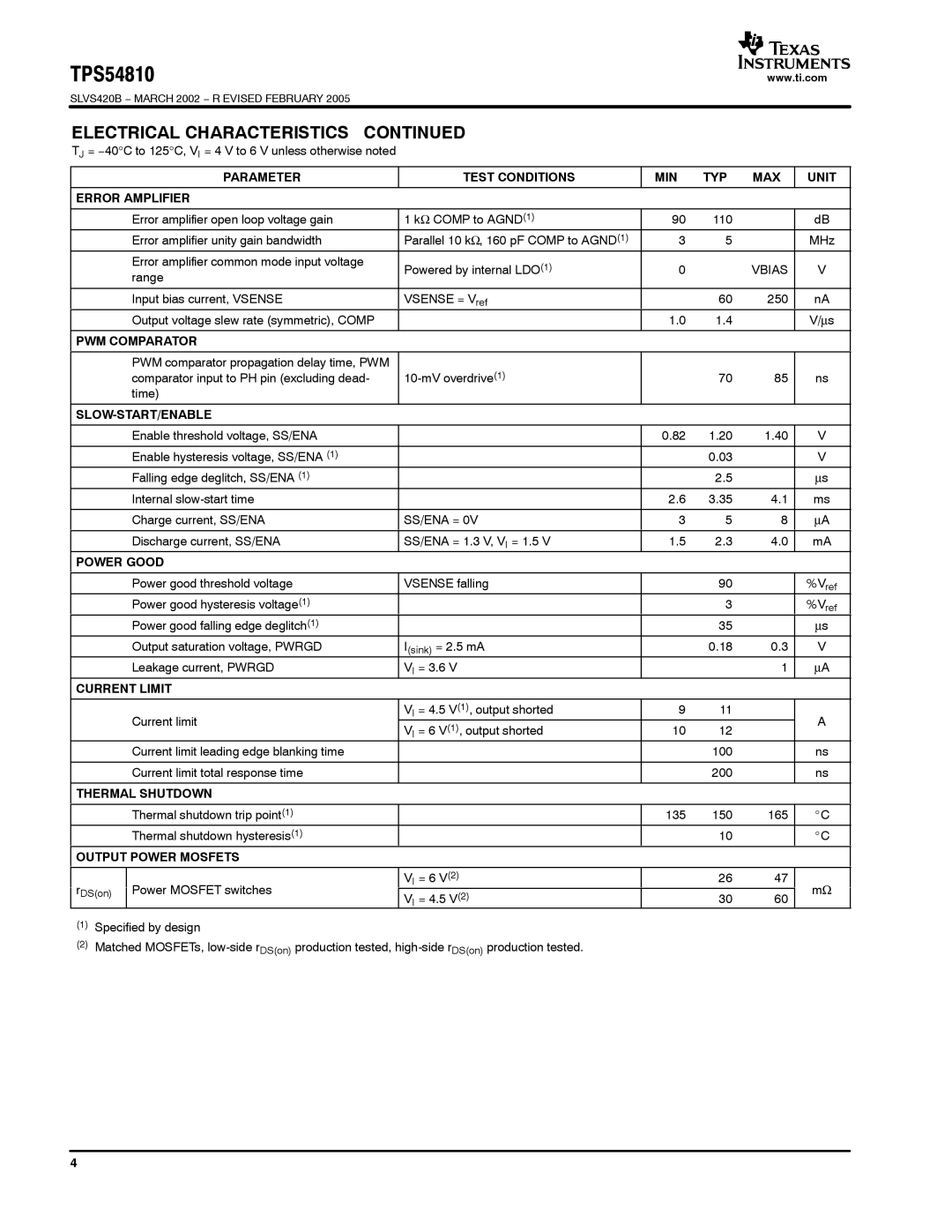 Texas Instruments TPS54810 Parameter Test Conditions MIN TYP MAX Unit Error Amplifier, PWM Comparator, Slow-Start/Enable 