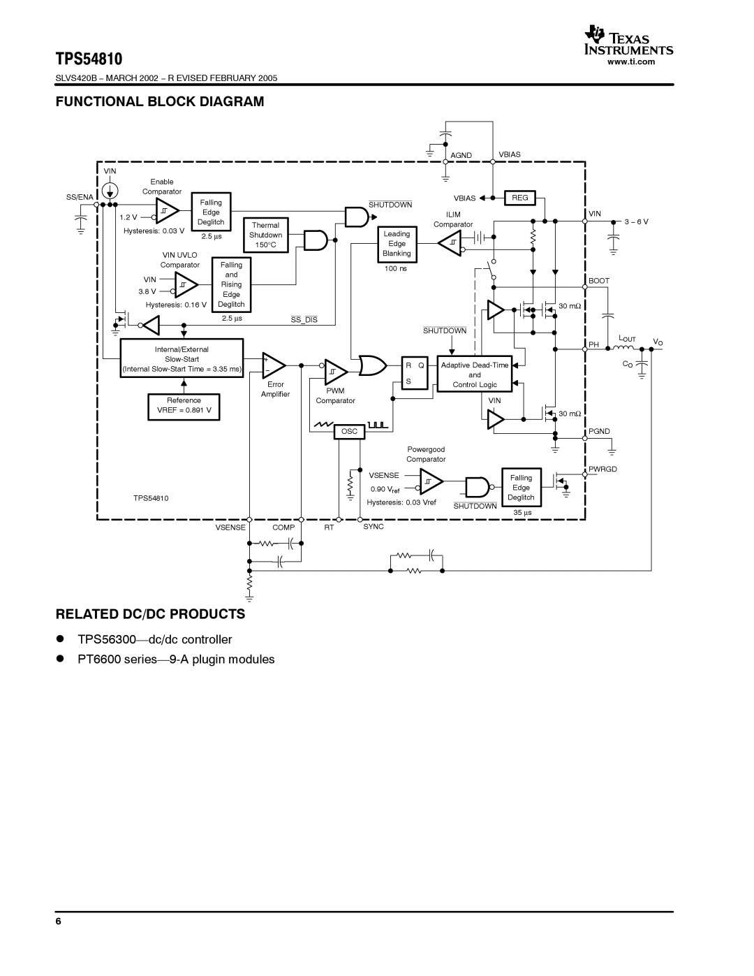 Texas Instruments TPS54810 warranty Functional Block Diagram, Related DC/DC Products 