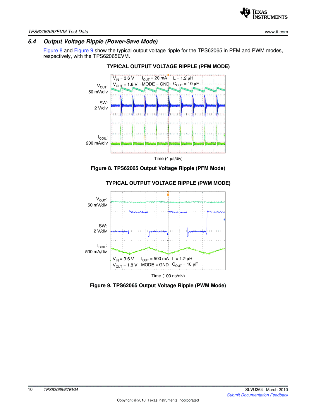 Texas Instruments specifications Output Voltage Ripple Power-Save Mode, TPS62065 Output Voltage Ripple PFM Mode 
