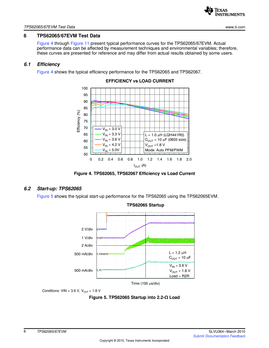 Texas Instruments specifications TPS62065/67EVM Test Data, Efficiency, Start-up TPS62065, TPS62065Startup 