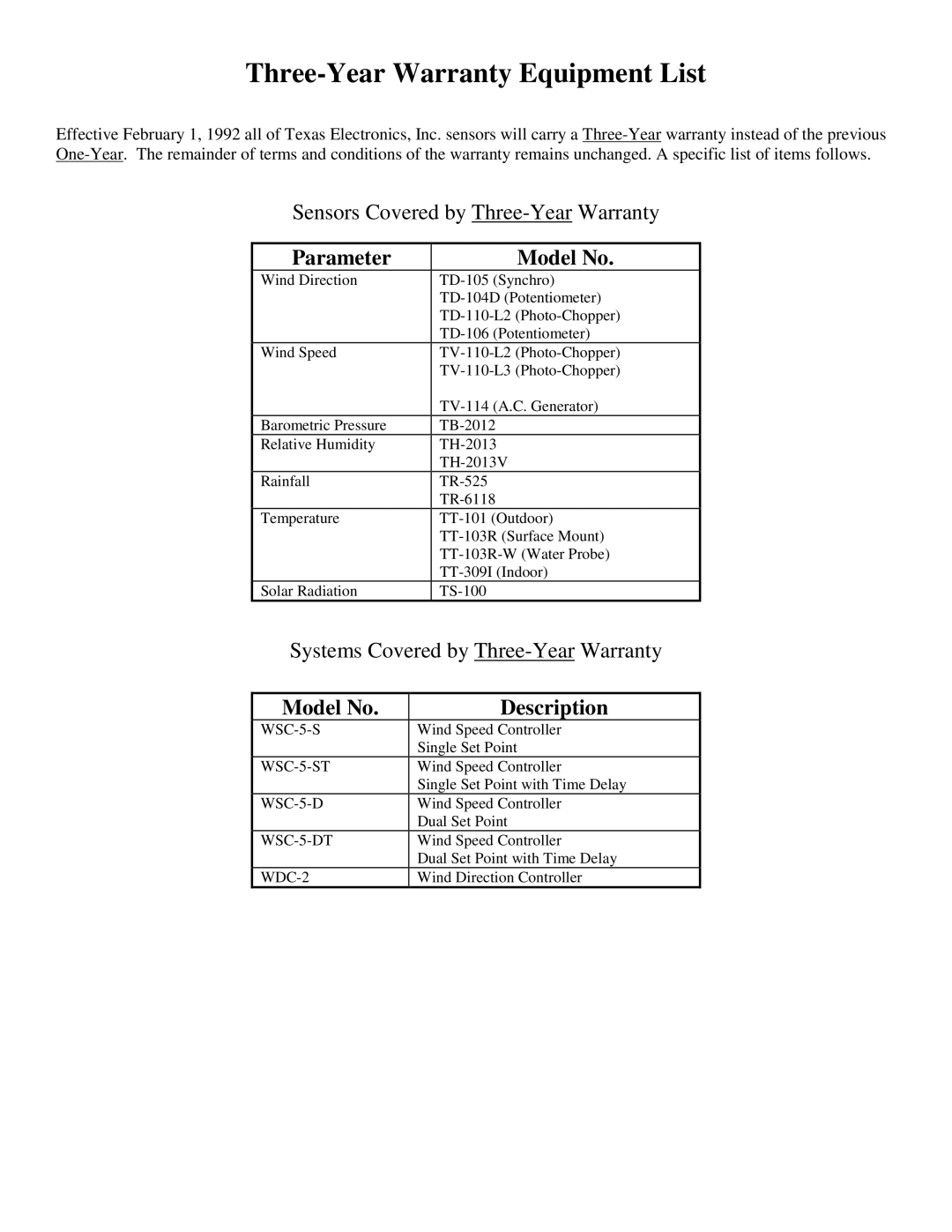 Texas Instruments TR-525I, TR-525USW, SERIES 525 RAINFALL SENSORS user manual Three-Year Warranty Equipment List 