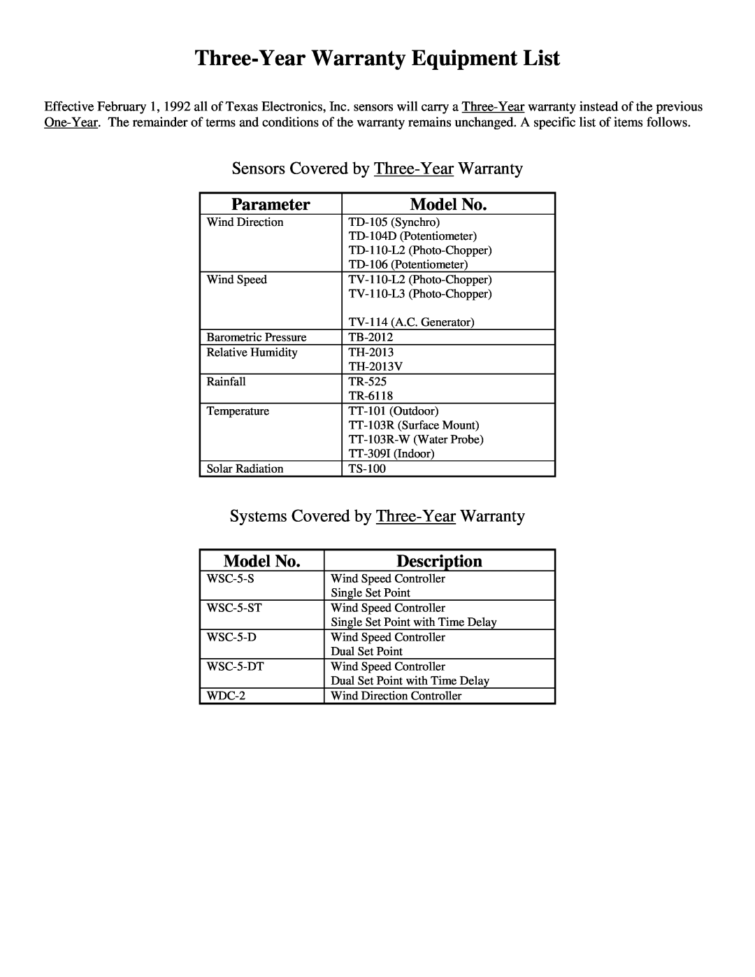 Texas Instruments TR-525I, TR-525USW user manual Parameter, Model No, Description, Three-YearWarranty Equipment List 