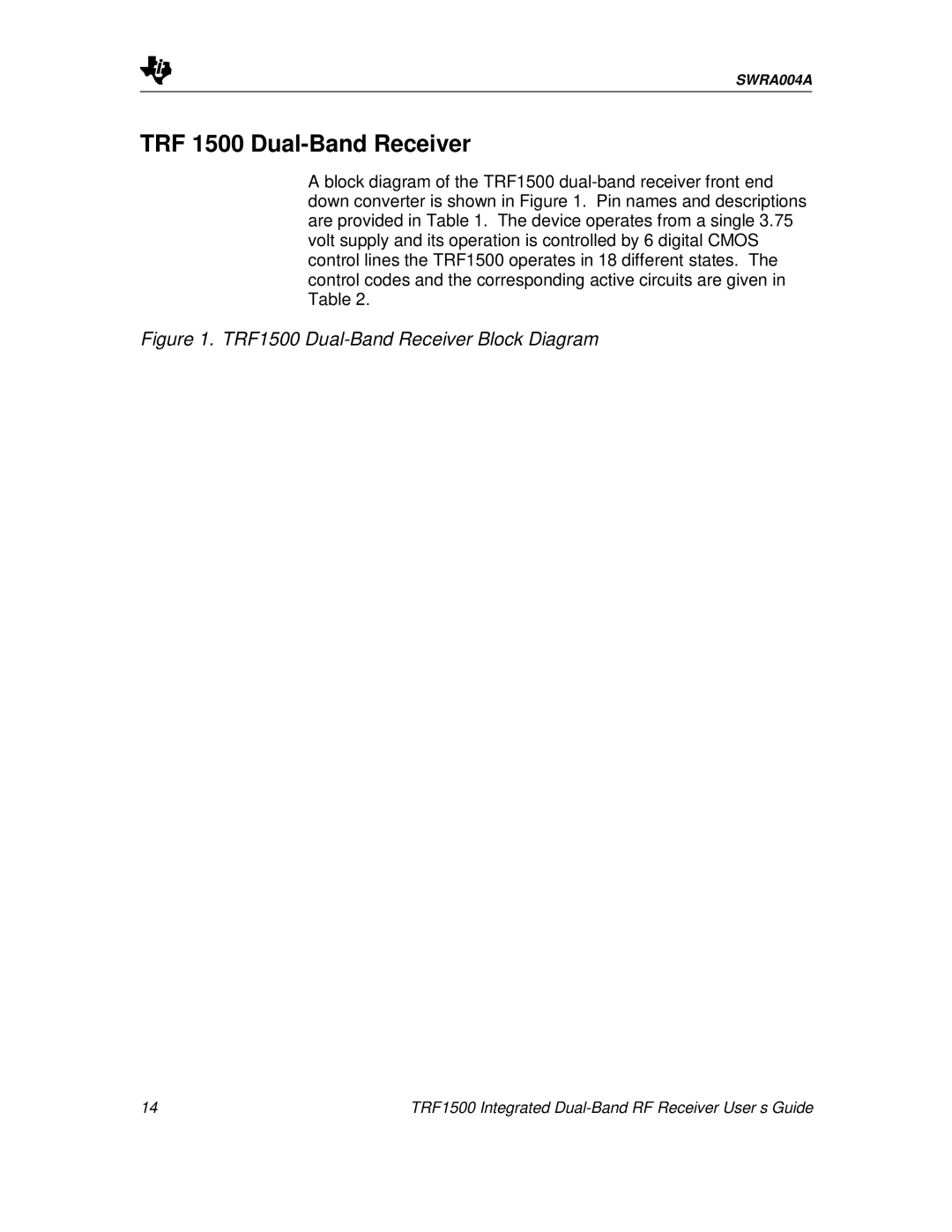 Texas Instruments manual TRF 1500 Dual-Band Receiver, TRF1500 Dual-Band Receiver Block Diagram 