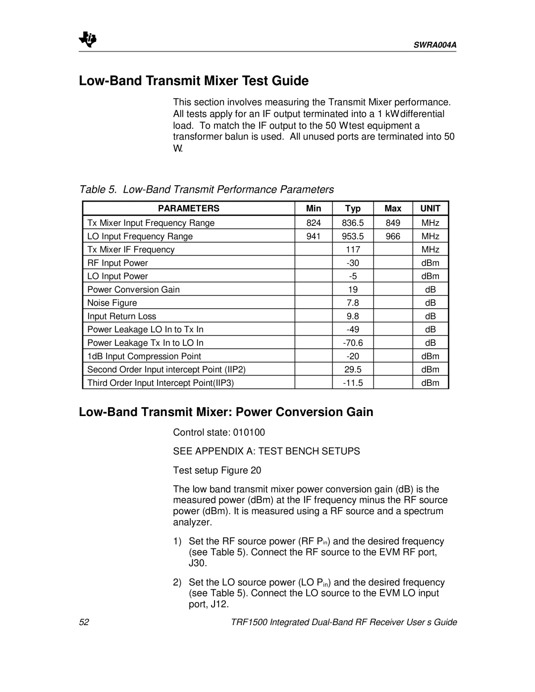 Texas Instruments TRF1500 manual Low-Band Transmit Mixer Test Guide, Low-Band Transmit Mixer Power Conversion Gain 