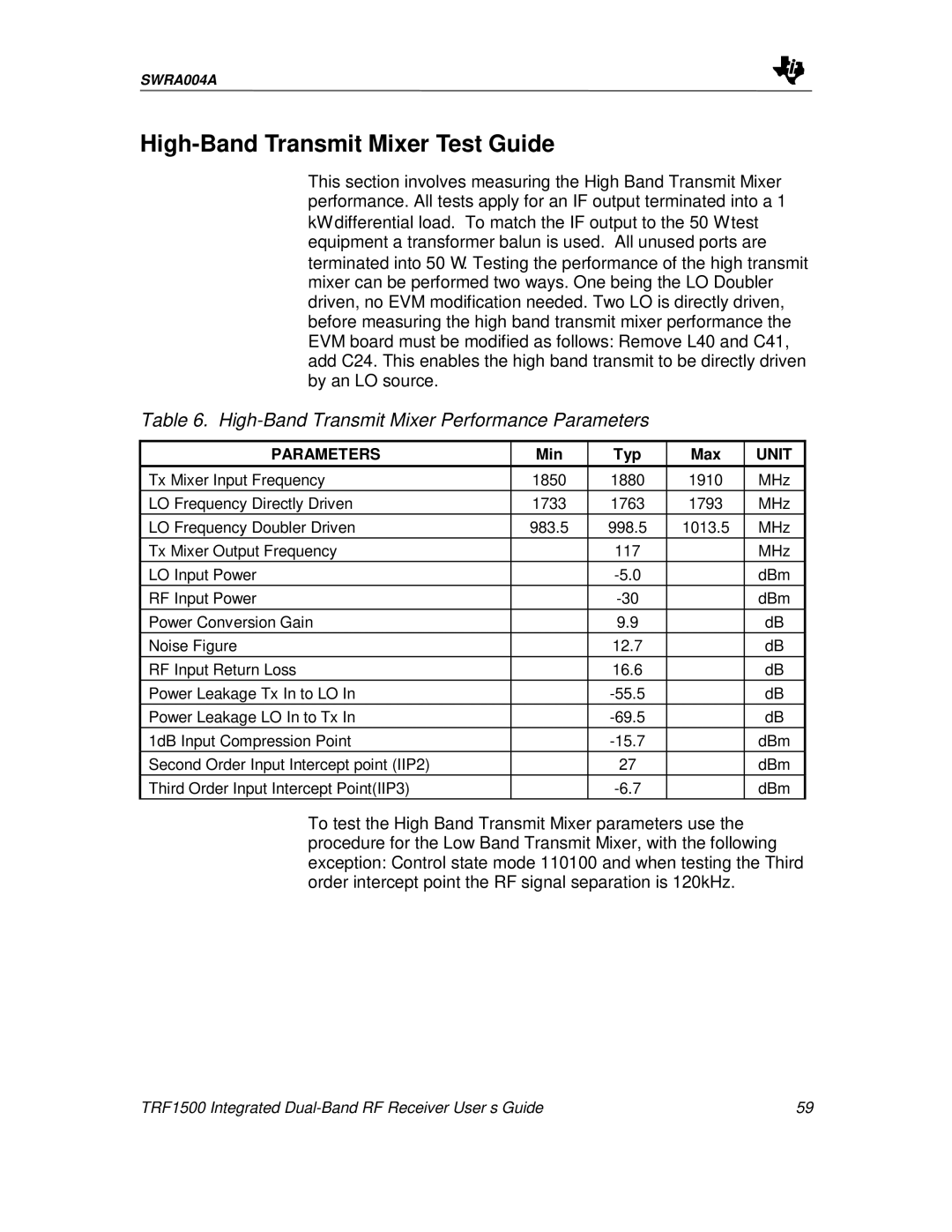 Texas Instruments TRF1500 manual High-Band Transmit Mixer Test Guide, High-Band Transmit Mixer Performance Parameters 