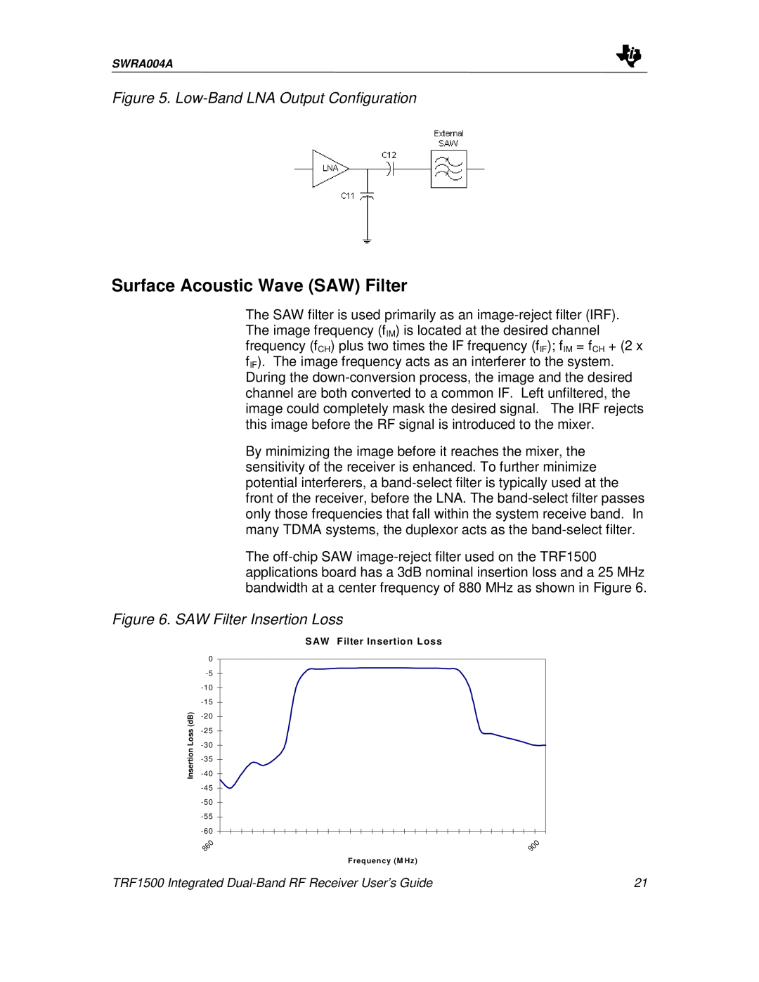 Texas Instruments TRF1500 Surface Acoustic Wave SAW Filter, Low-BandLNA Output Configuration, SAW Filter Insertion Loss 