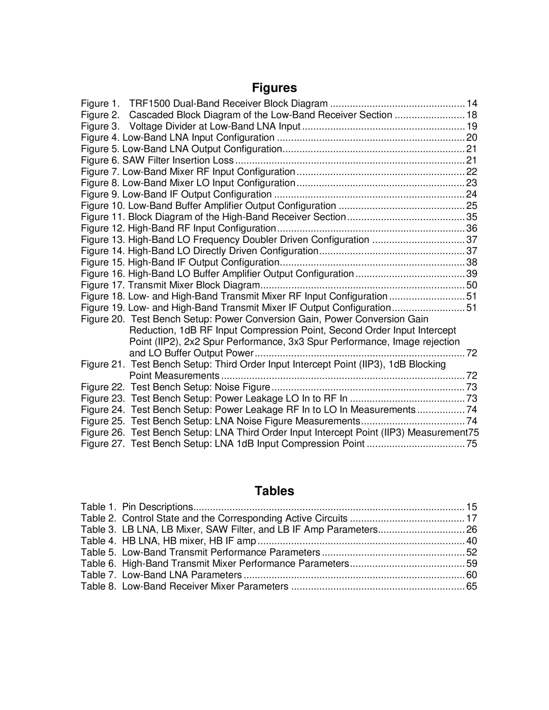 Texas Instruments TRF1500 manual Figures, Tables 