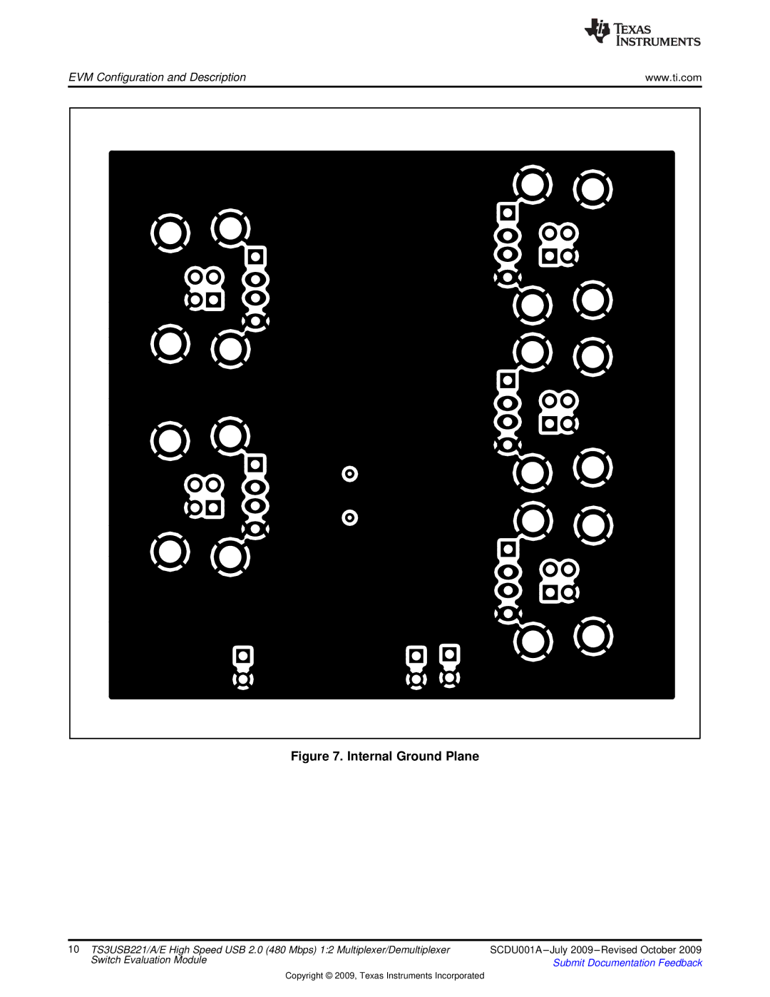 Texas Instruments TS3USB221 quick start Internal Ground Plane 