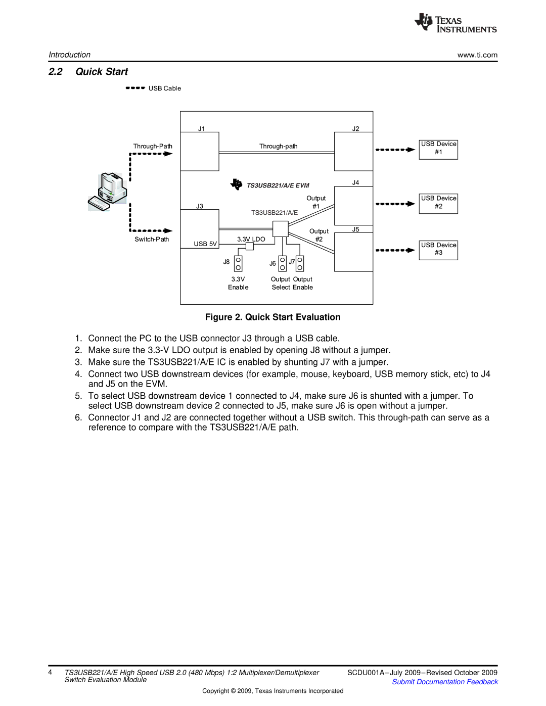 Texas Instruments TS3USB221 quick start Quick Start Evaluation 