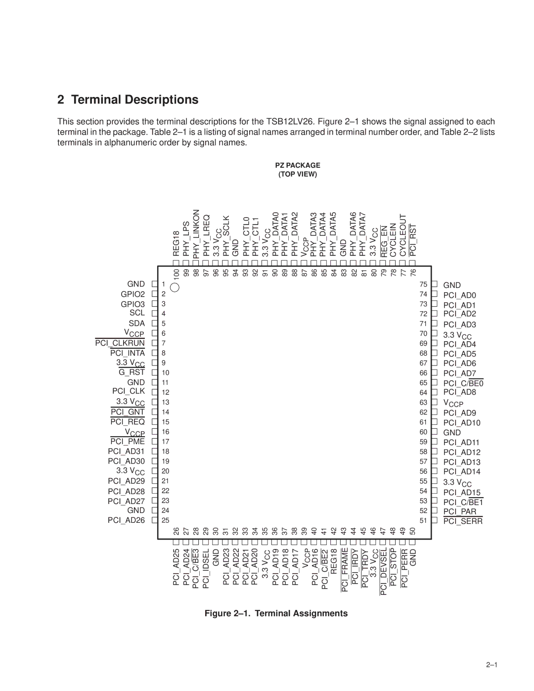 Texas Instruments TSB12LV26 manual PZ Package TOP View, Vccp Pciclkrun Pciinta 3.3 VCC, Ccp, Pciirdy 