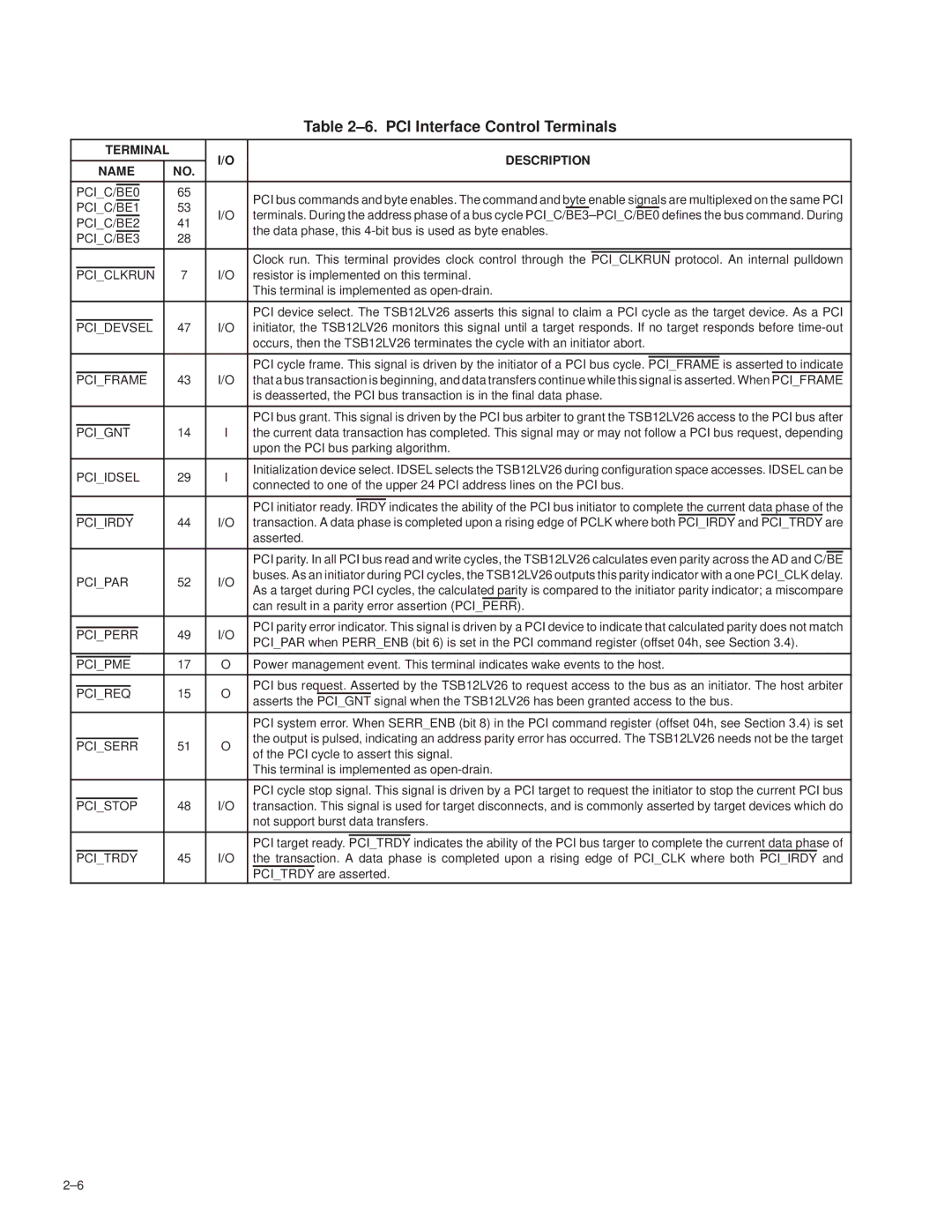 Texas Instruments TSB12LV26 manual ±6. PCI Interface Control Terminals, Pcic BE0, Irdy, Pcitrdy 