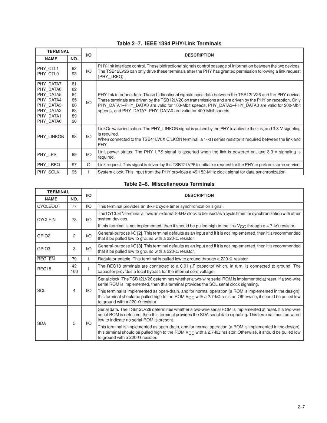 Texas Instruments TSB12LV26 manual ±7. Ieee 1394 PHY/Link Terminals, ±8. Miscellaneous Terminals 