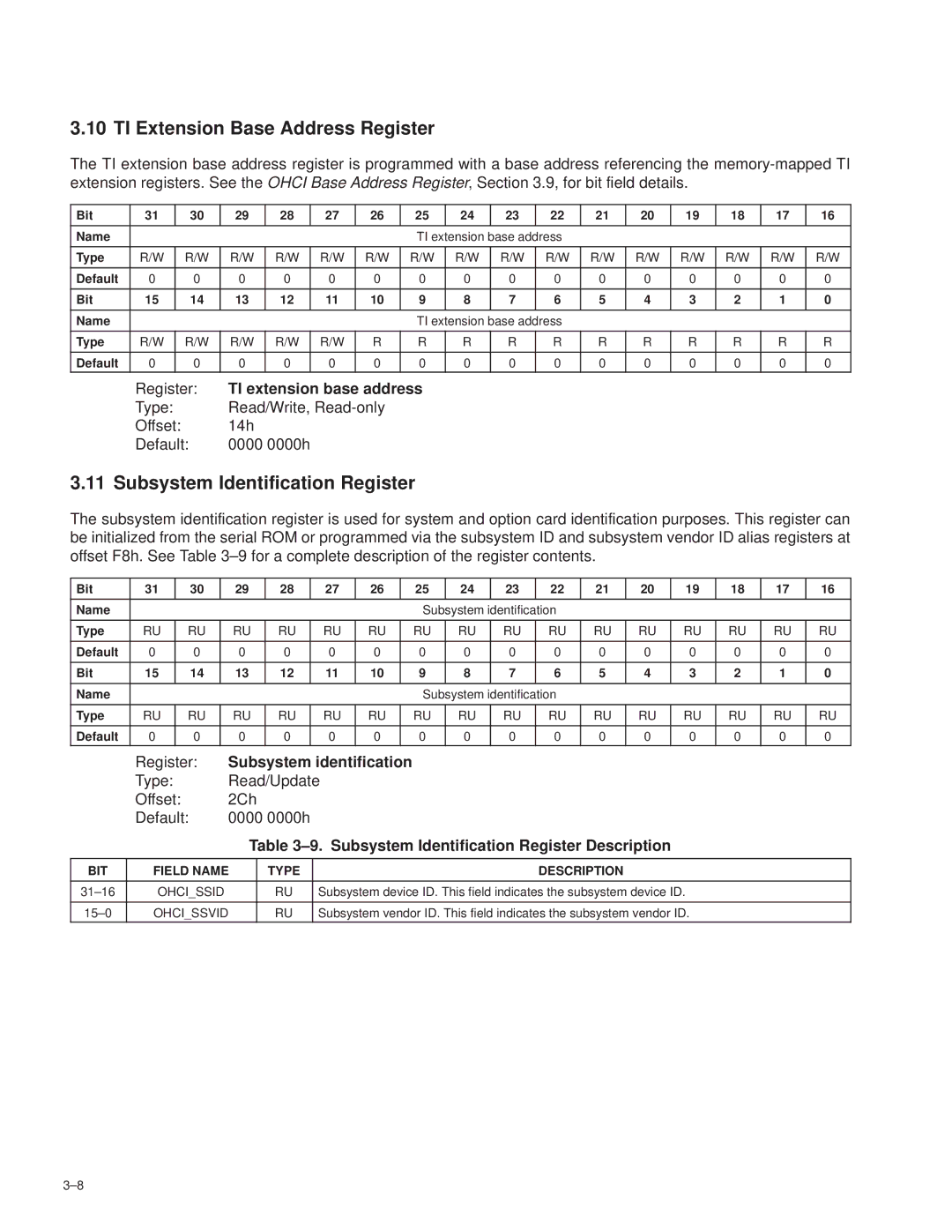 Texas Instruments TSB12LV26 manual TI Extension Base Address Register, Subsystem Identification Register 