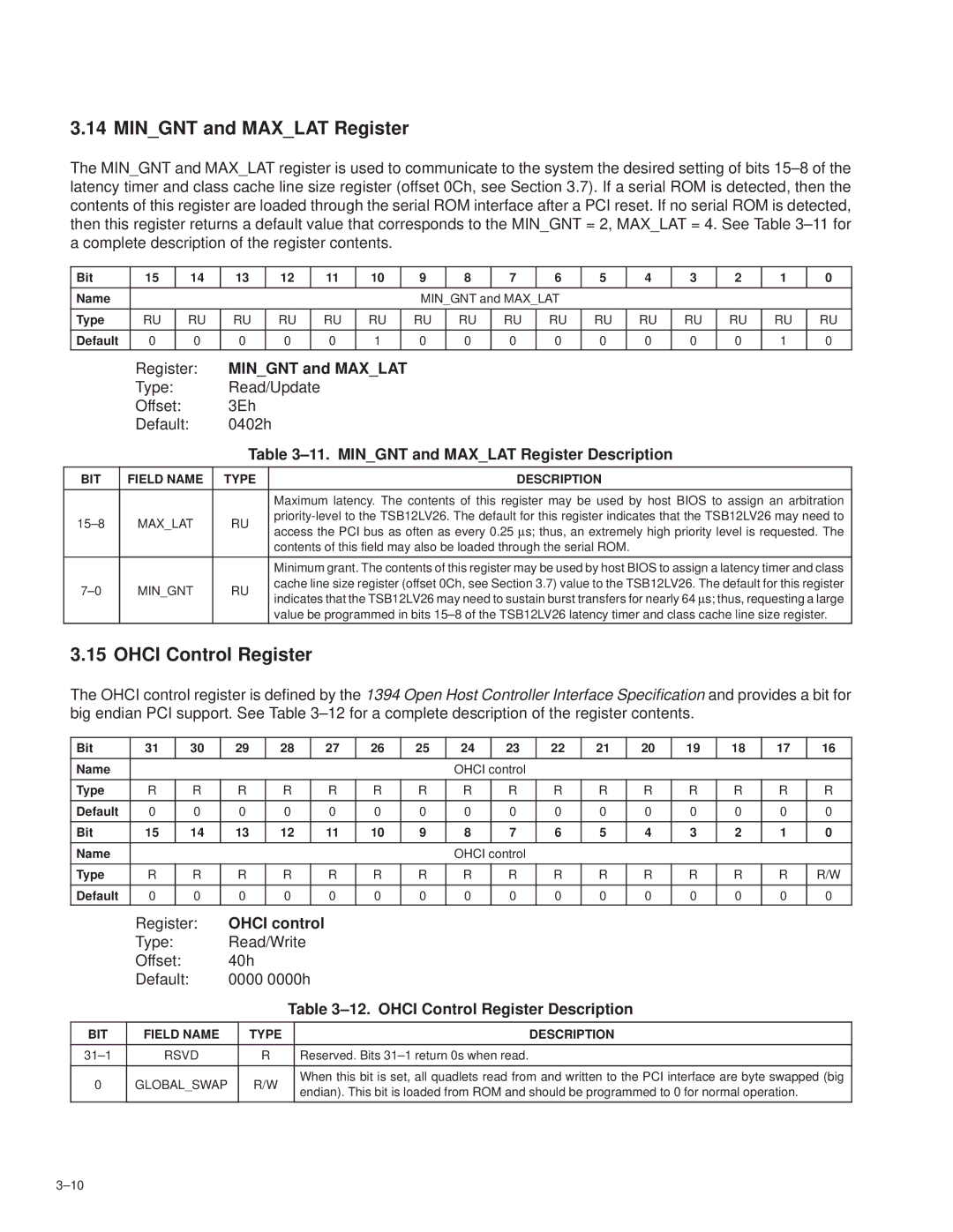 Texas Instruments TSB12LV26 manual Mingnt and Maxlat Register, Ohci Control Register 