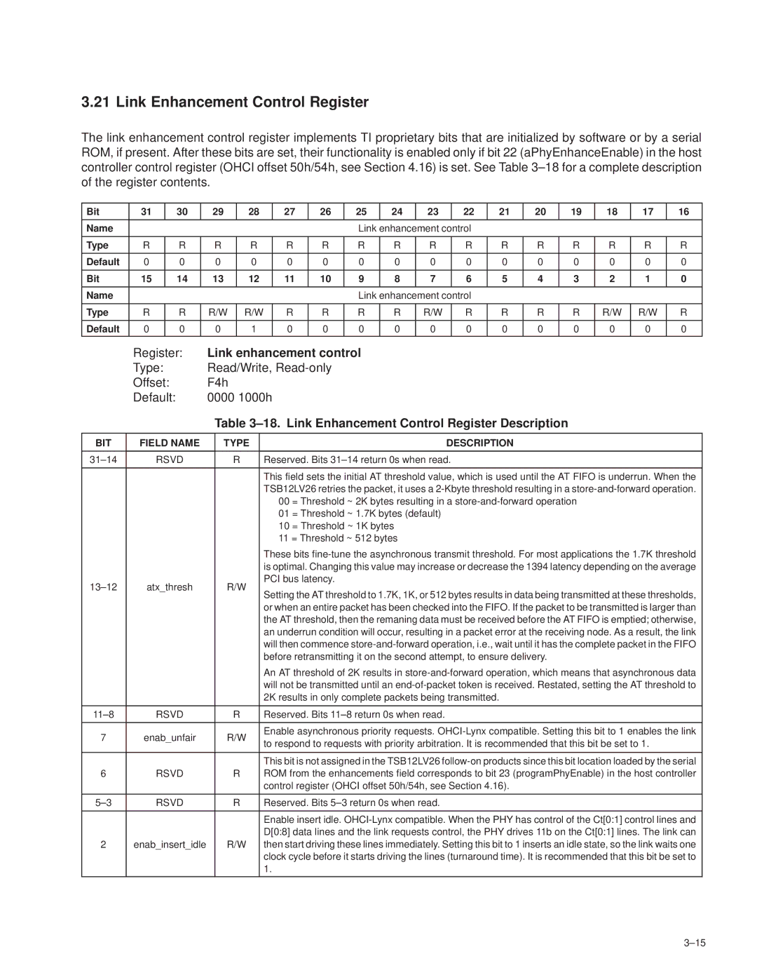 Texas Instruments TSB12LV26 manual Link Enhancement Control Register, Link enhancement control 