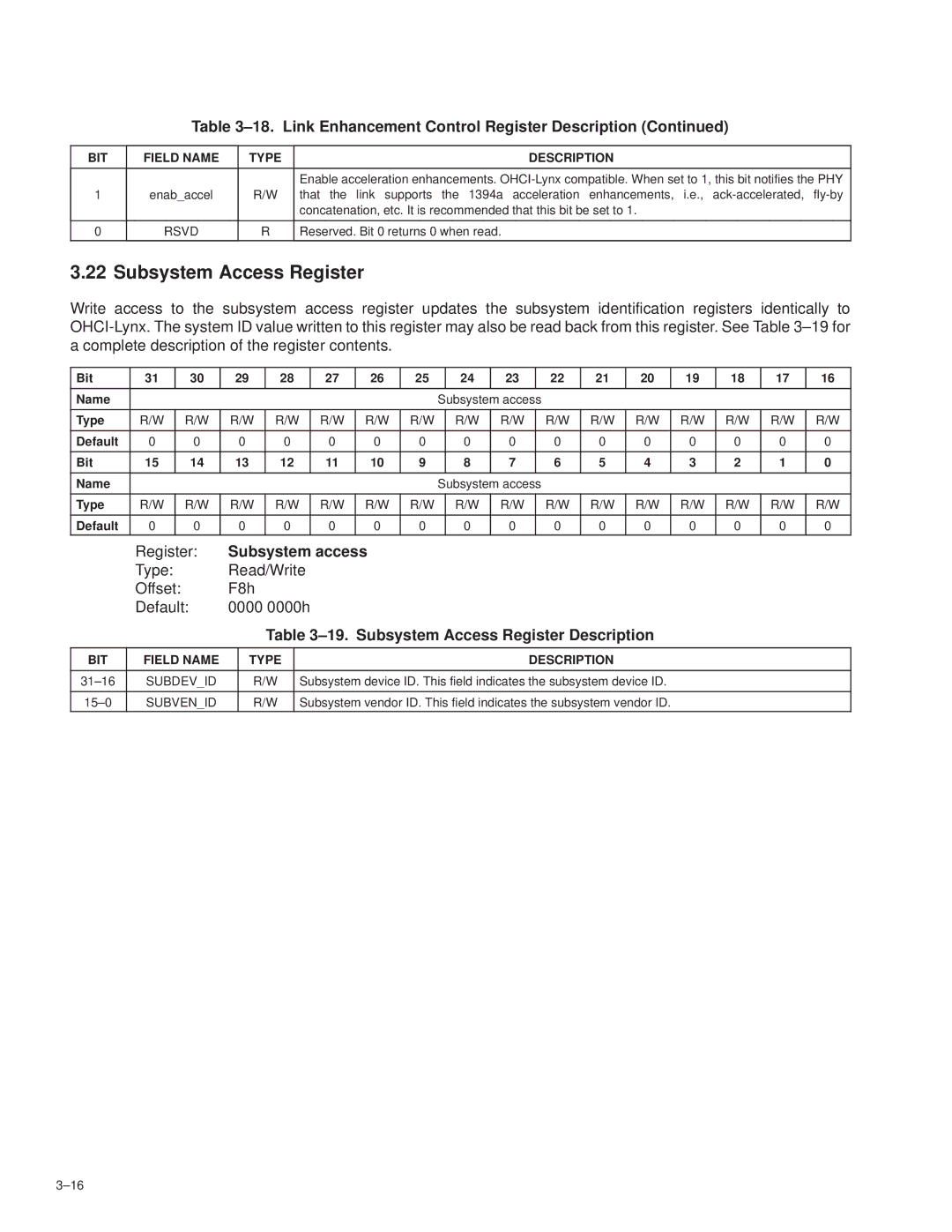 Texas Instruments TSB12LV26 manual Subsystem access, ±19. Subsystem Access Register Description, Subdevid, Subvenid 