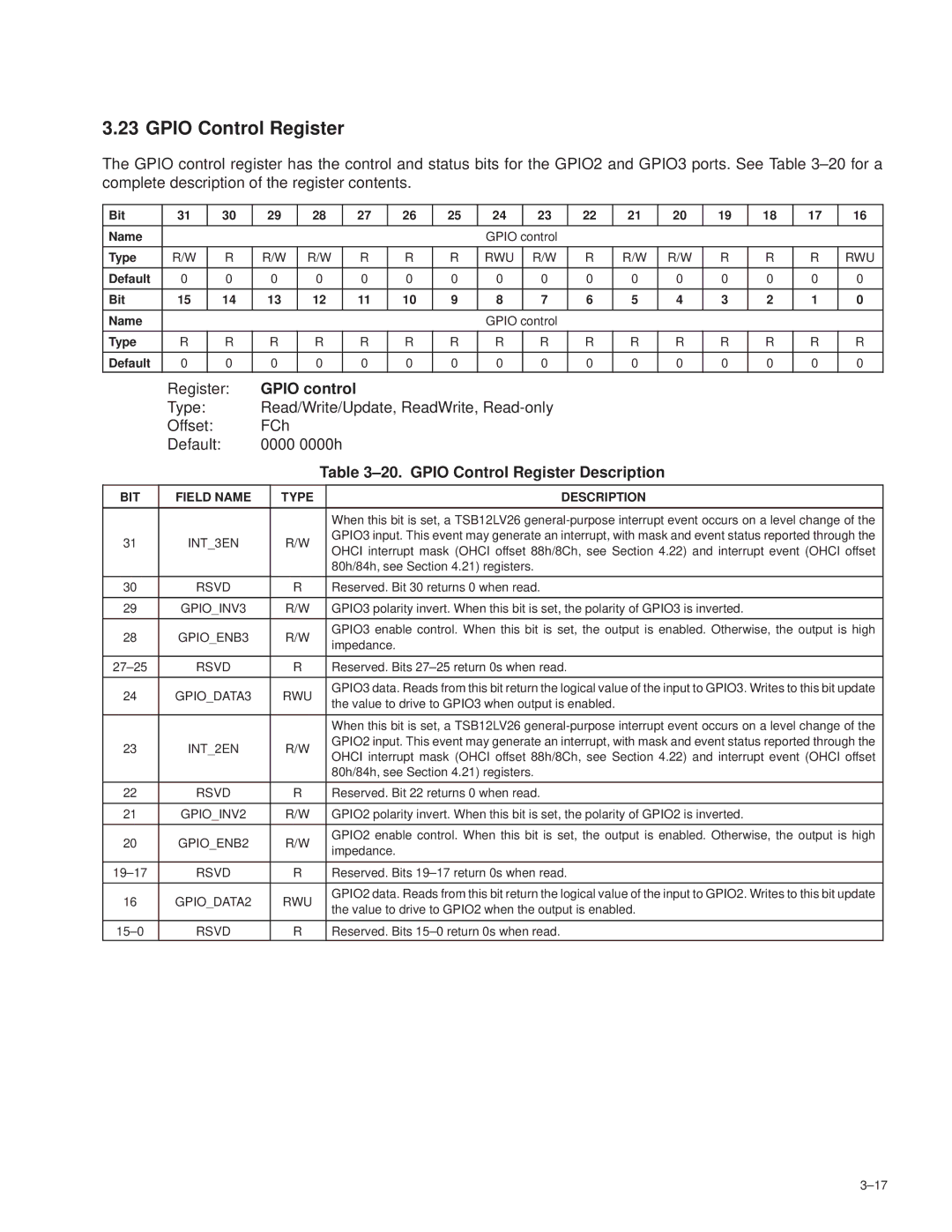 Texas Instruments TSB12LV26 manual Gpio control, ±20. Gpio Control Register Description 